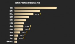 社会热点话题2025,展望未来，社会热点话题深度解析